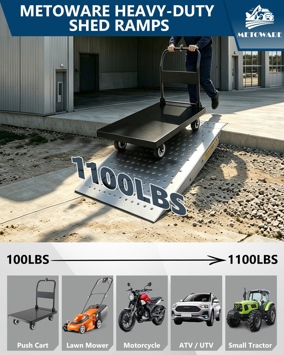 METOWARE 29"x24" Shed Ramp for Ridding Mower, 1-Pack Anti-Slip Loading Ramp