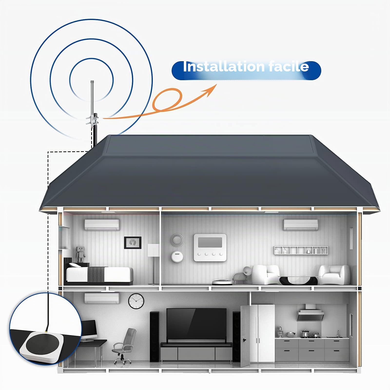 Bingfu Antenne LoRaWAN Extérieure Fibre de Verre 868 MHz 3dBi N-Mâle 50 ohm Étanche pour RAK HNT Bobcat Helium Hotspot