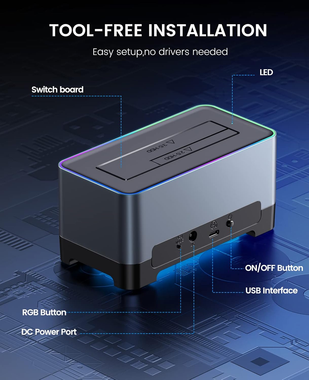 Diagram showing the ports and buttons on the back of the ORICO docking station, including RGB button, DC power port, USB interface, ON/OFF button, and LED indicator.