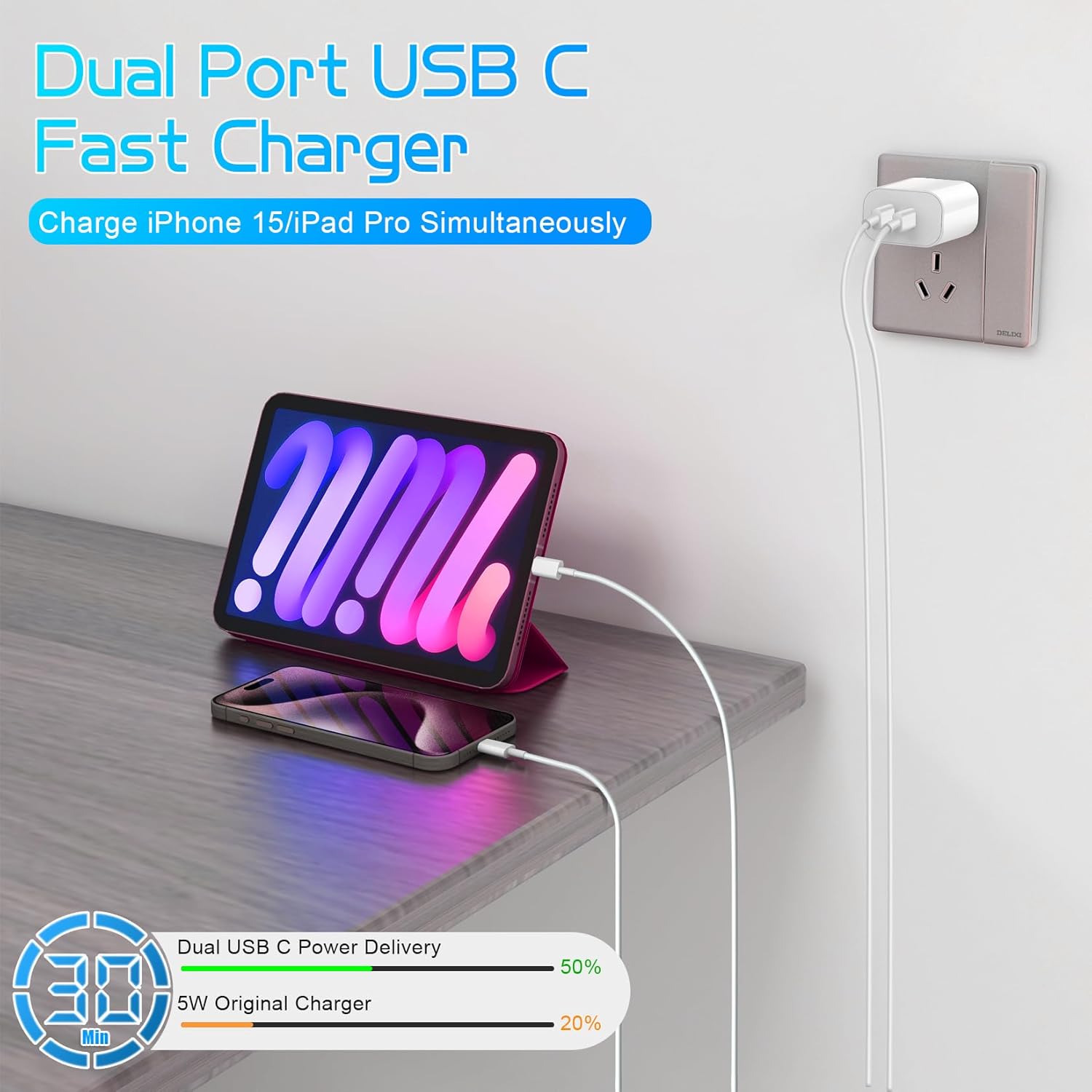 Dual Port USB C Charger for iPhone 17 16 15,Quick Double Type C Charger Fast Charging Block,2Pack Apple Wall Power Adapter Plug,6FT USB C Cable for iPhone 17/17 ProMax/17 Air/16 Pro/16e/15 Pro/15 Plus
