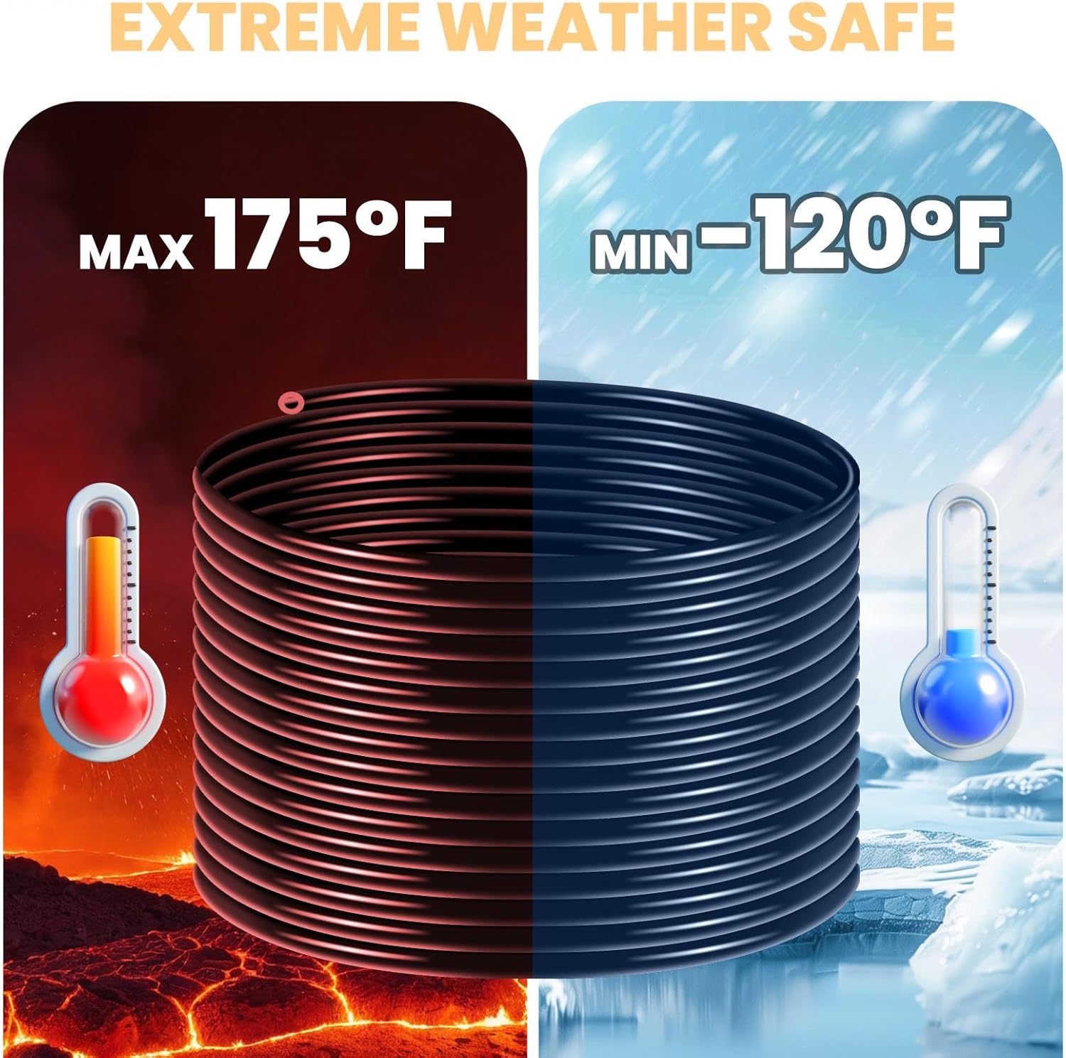 Triple 100FT x 9/16" - Self Sinking Hose with Clamps & Menders for Easy Installation, Pond Aeration Tubing for Your Diffused System, Aerating Fountain, & Surface Aerator Water Circulation