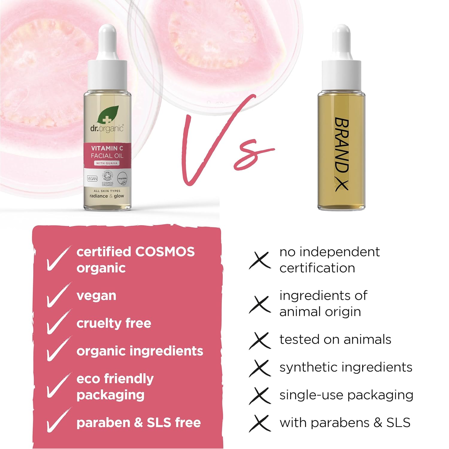 Dr. Organic Guava Vitamin C Moisture Boosting Oil | Hydrating & Brightening for Dull, Dehydrated Skin, With Tropical Guava Extract, 100% Natural Origin, Vegan, 30 mL / 1 fl oz - Image 3