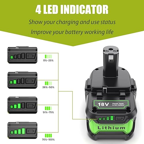 Miniatura 9 de Batería de repuesto 6Ah para Ryobi 18V 2 paquetes de baterías de iones de litio compatibles con ONE+ P108 P102 P103 P104 P105 P107 P109 P122