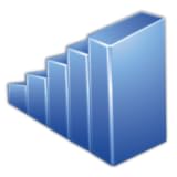 Benchmark Comparison Test