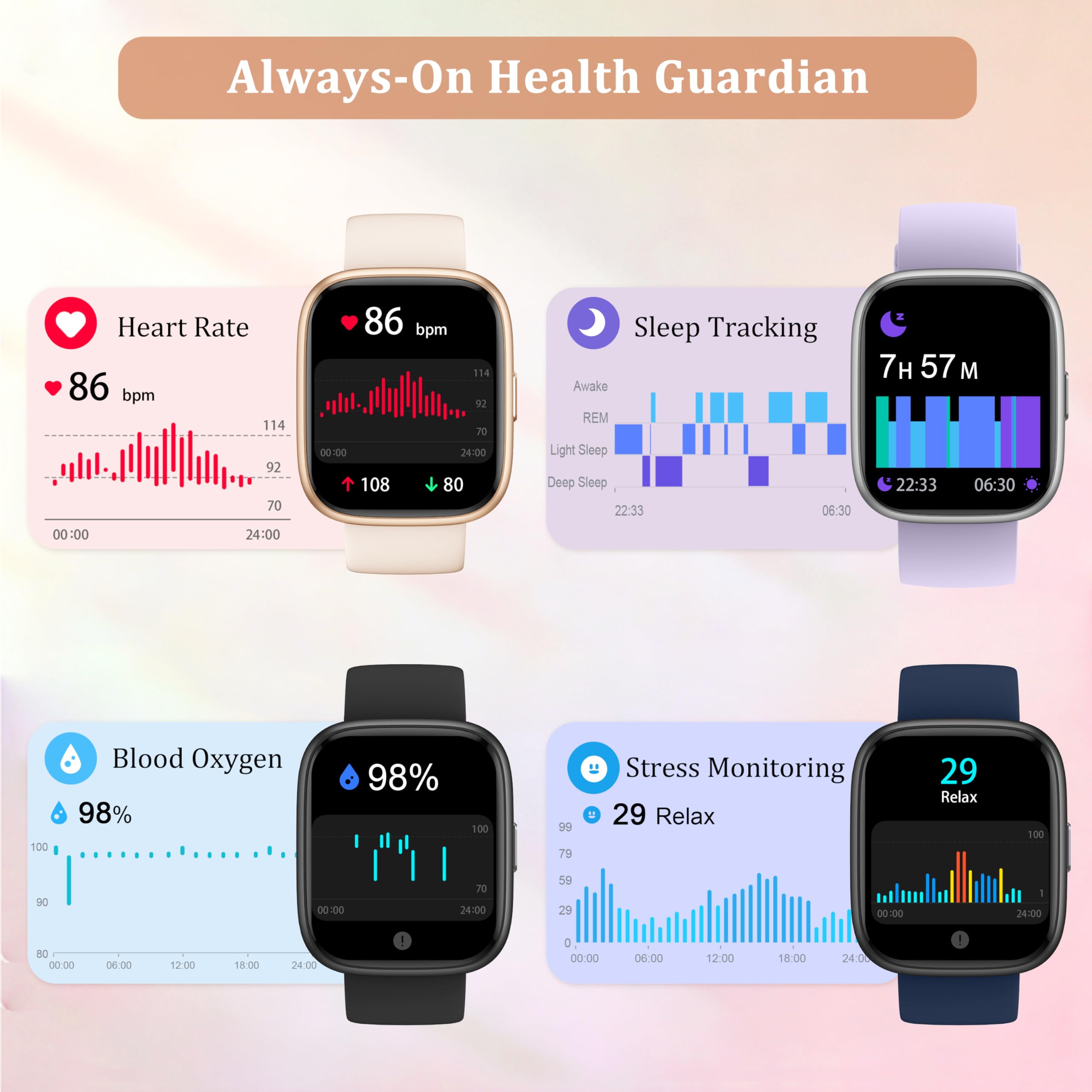 Smart Watch per donne e uomini, smartwatch 2026 [2 cinturini, cassa da 44 mm], orologio fitness tracker da 1,8 pollici Alexa integrato, per fare e rispondere alle chiamate, monitoraggio dello stress