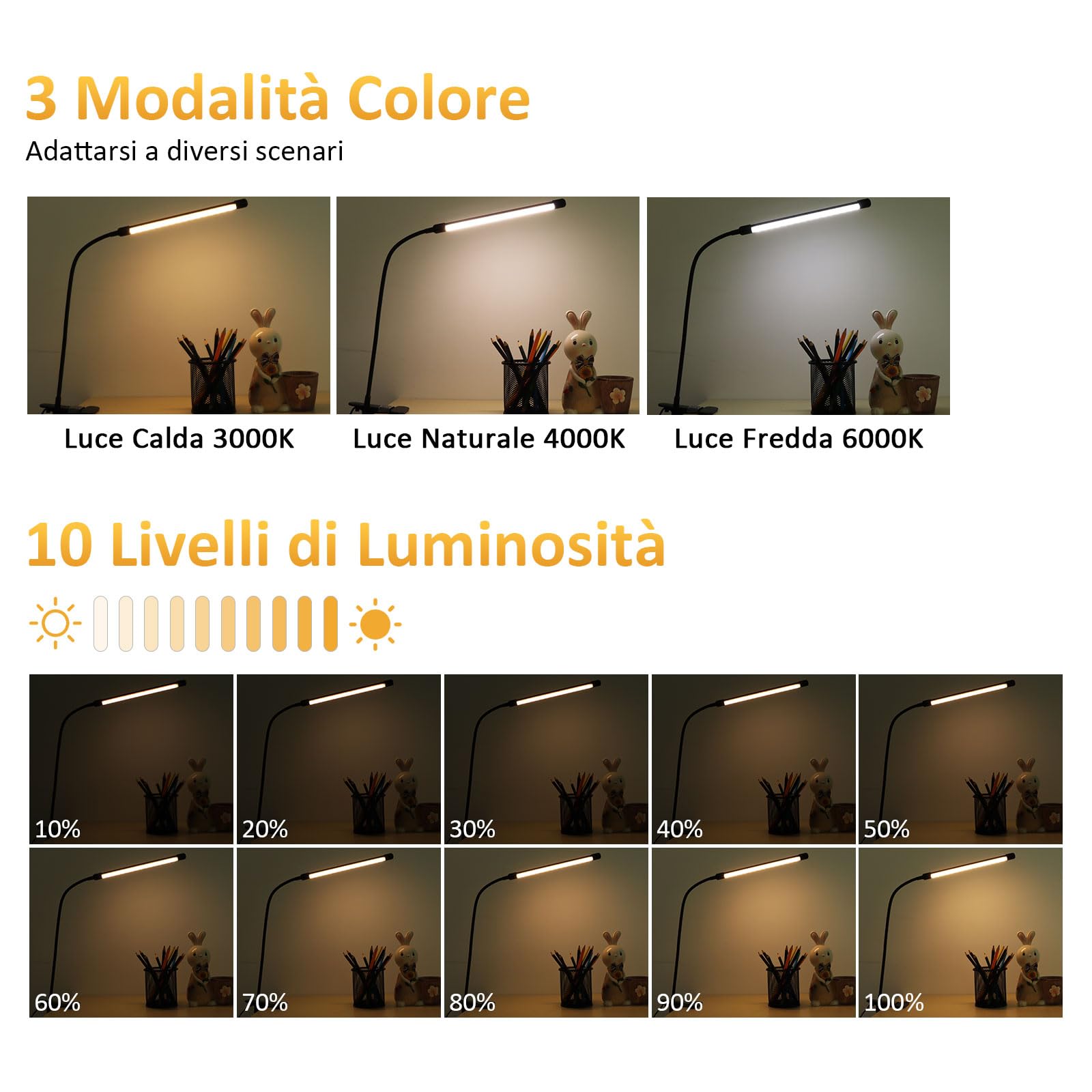 Lampada Da Scrivania USB Con Pinza - 3 Colori E 10 Livelli Intensit&agrave;, 8W, Flessibile Per Lettura E Lavoro