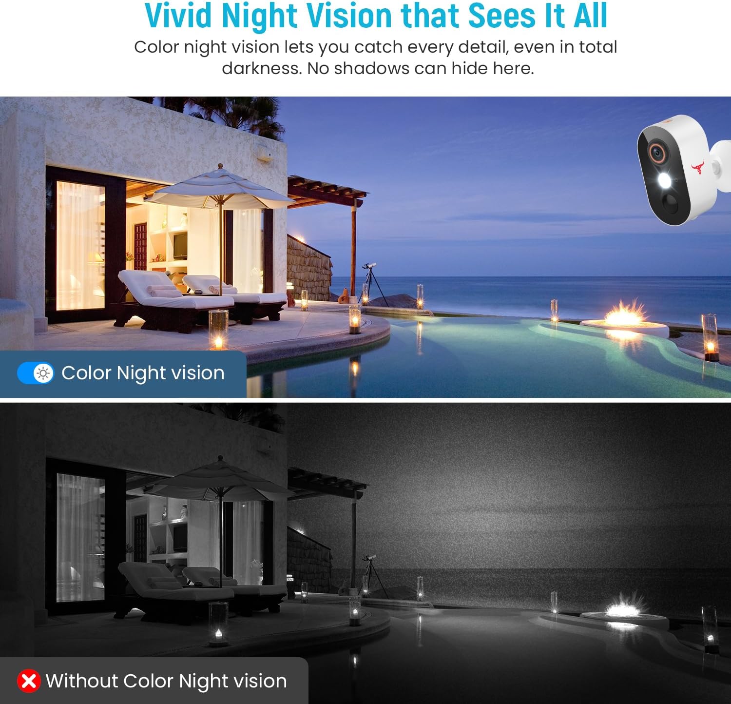 Camtro M6 Color Night Vision