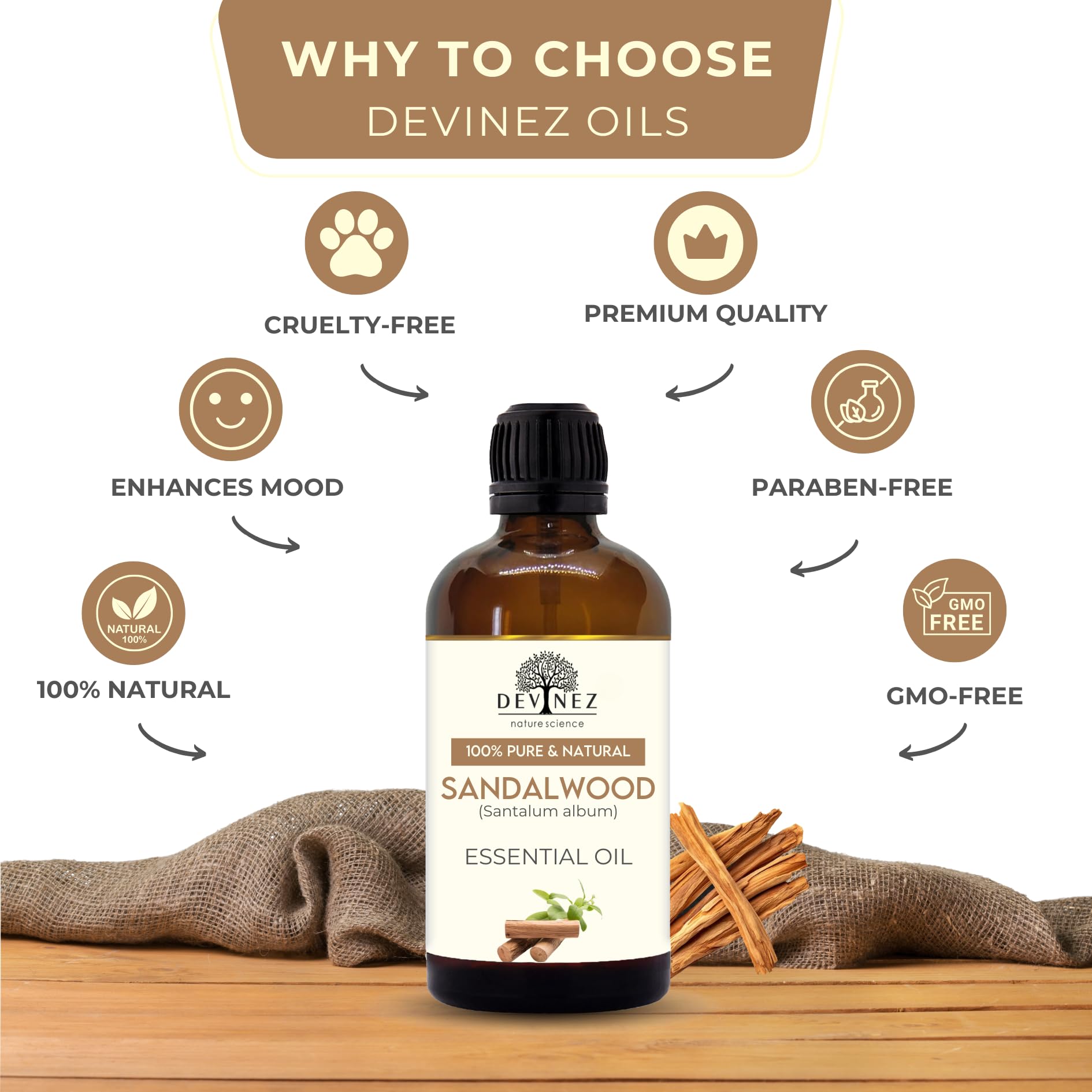 Devinez Sandalwood Essential Oil - 118ml in Glass Bottle | Pure & Natural Chandand Tel For Body Care & Aromatherapy | Undiluted Woody Aroma for Relaxation, Stress & Personal Care | For Skincare 3