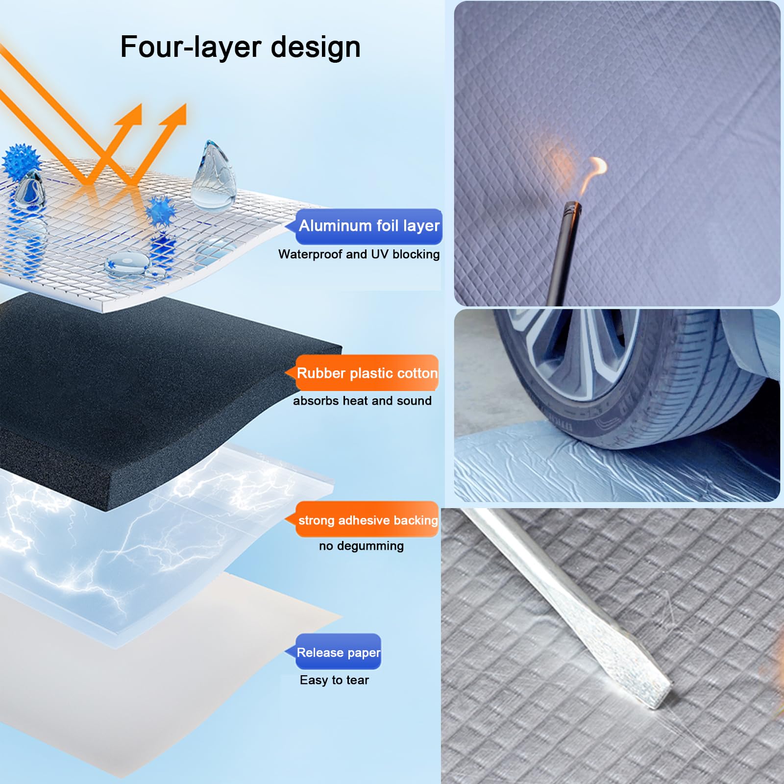 Membrana de papel de aluminio, lámina de barrera radiante, estera insonorizante, aislamiento térmico de pared y techo de algodón, impermeabilización, ahorro de energía para la familia (rollo de aisla