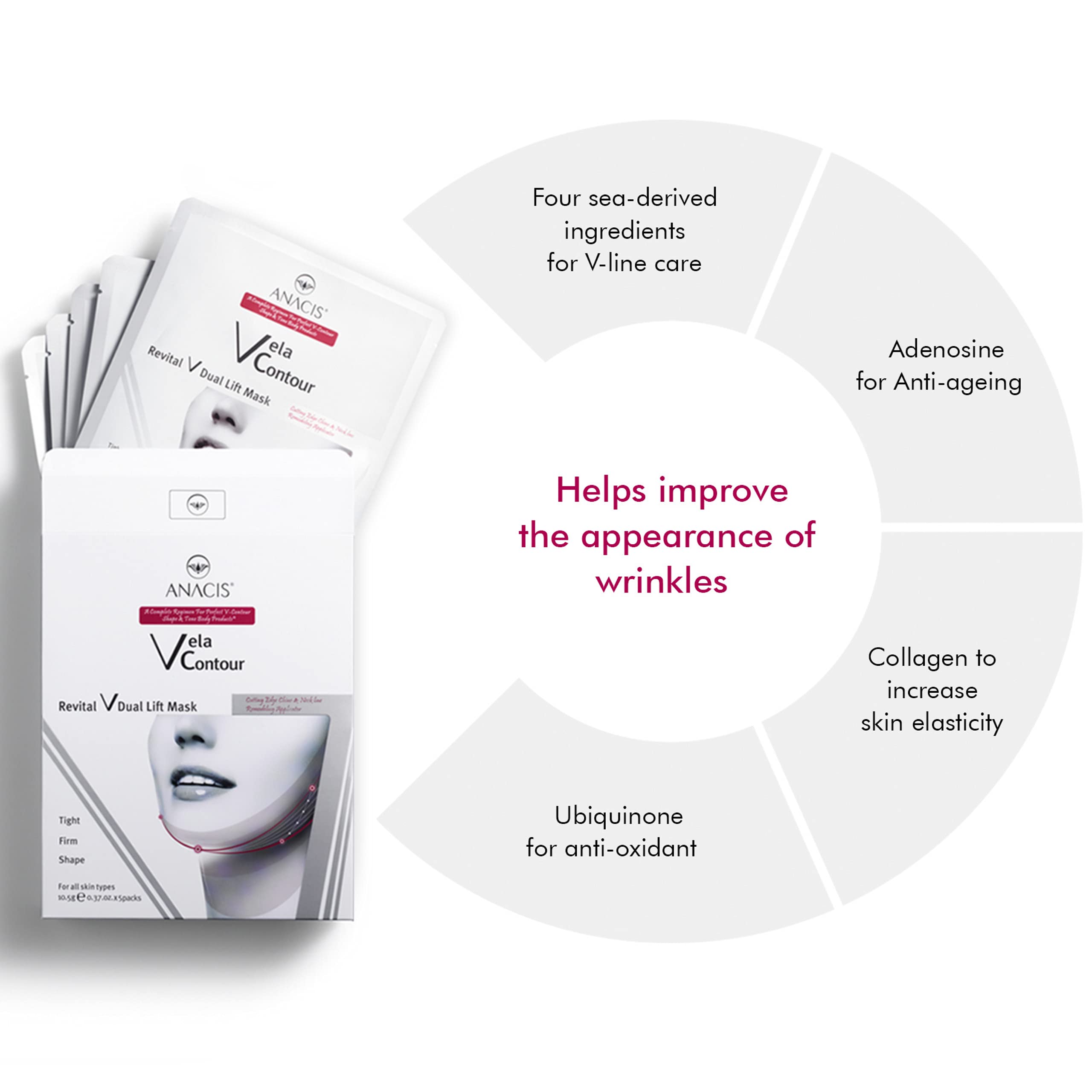 Double Chin Reducer Neck Loose Sagging Skin Lifting Tightening Firming