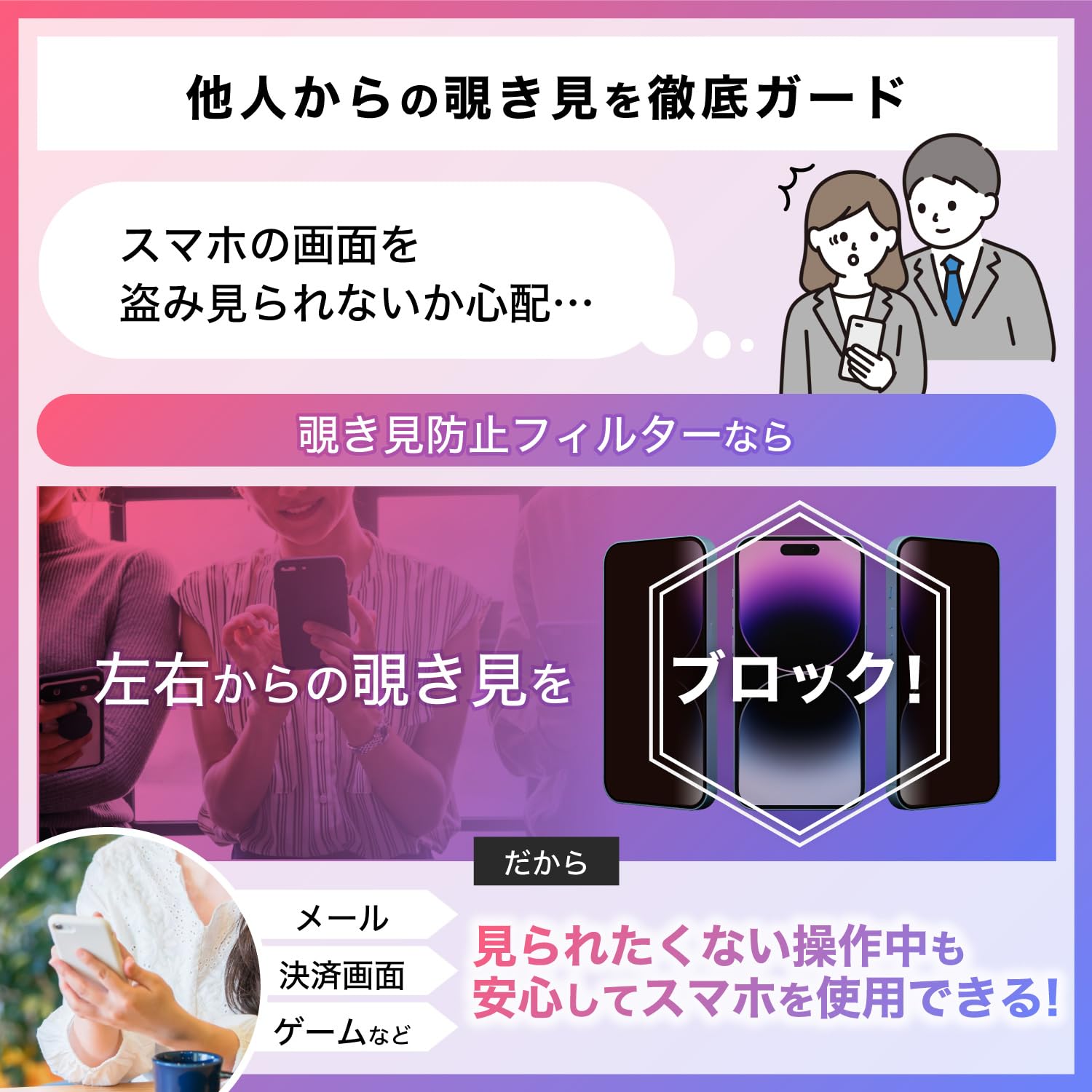 Amazon | Agrado 覗き見防止 iPhone16Plus 用 フィルム 着脱式 