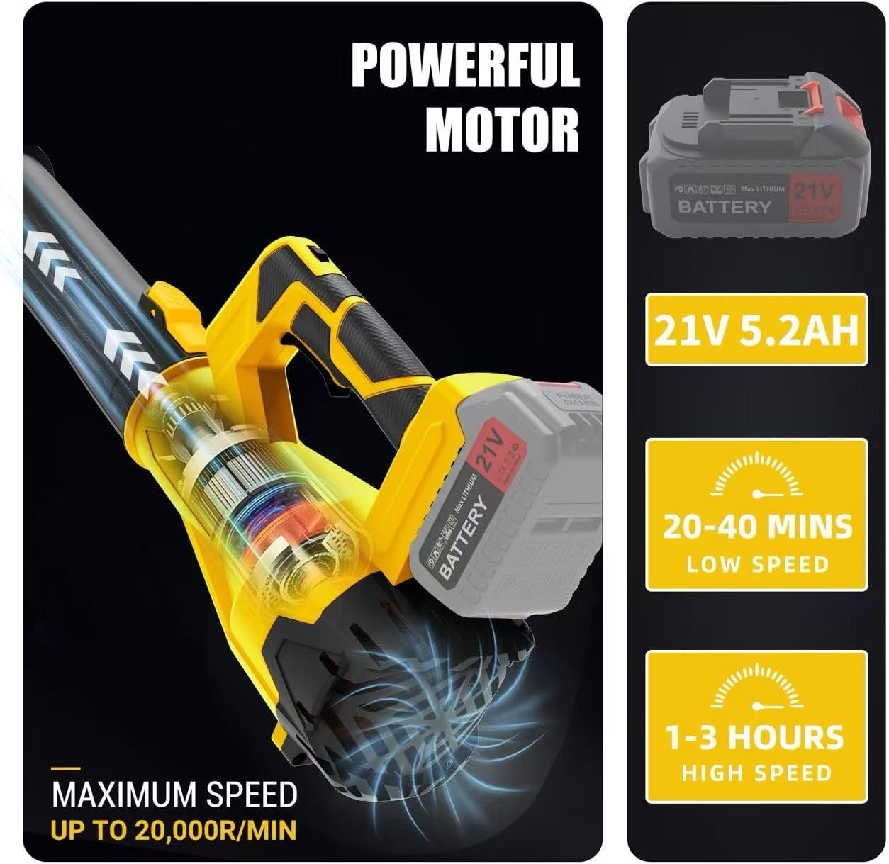 580CFM Cordless Leaf Blower Compatible with Makita 18V Battery, 6-Speed Electric Lawn Blower, Lightweight for Leaves Snow Debris (Tool Only)