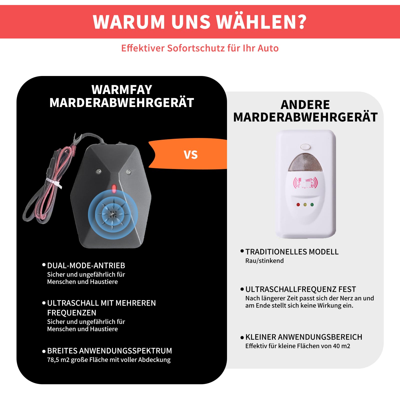 2pack Dissuasore per Topi ad Ultrasuoni,Repellente Ultrasuoni per Topi Pacco Repellente Ultrasuoni Topi-Protezione Casa,Garage,Protezione Immediata e a Lungo Termine