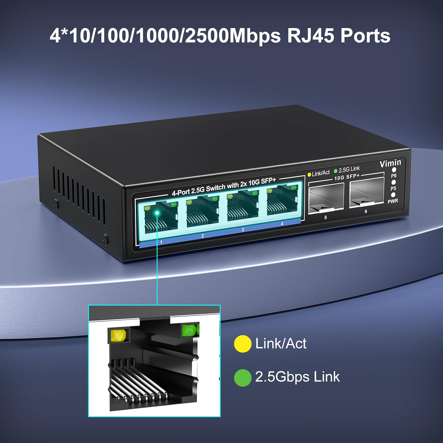 Close-up of the VIMIN 6 Port 2.5G Unmanaged Network Switch's four 2.5G RJ45 ports, showing Link/Act and 2.5Gbps Link LEDs.