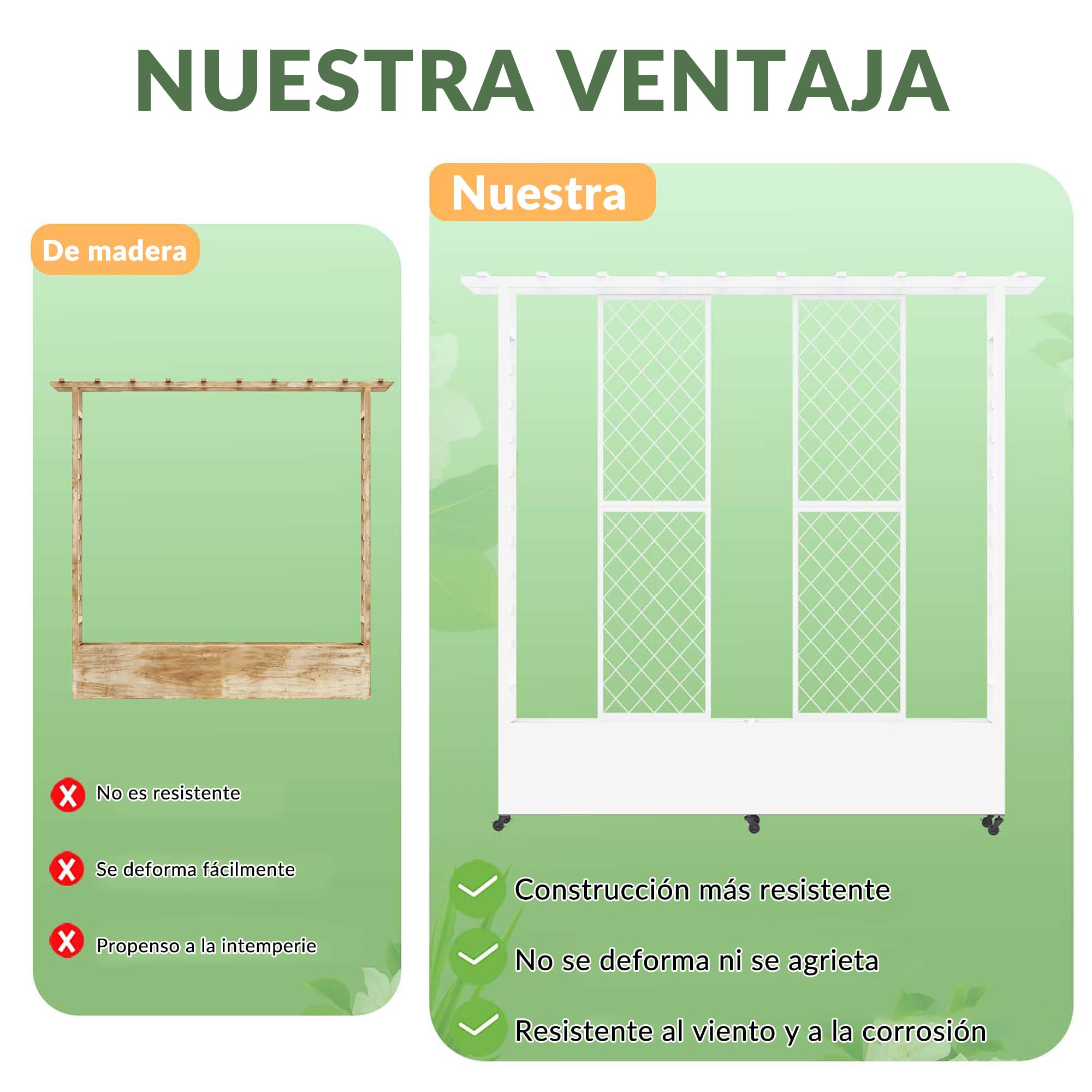 Jardinera elevada con enrejado y techo colgante, jardinera metálica resistente a la intemperie con 4 ruedas y 2 enrejados laterales para plantas trepadoras, mampara divisoria móvil para exteriores.
