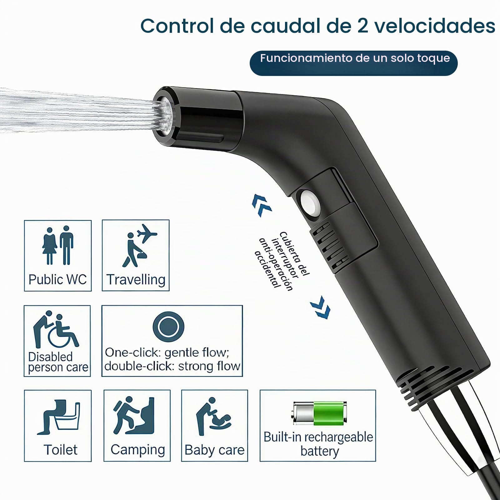 COSWE Bidé portátil de viaje eléctrico recargable de mano personal pulverizador de bidé para limpieza higiénica para inodoro con contenedor de agua de 2.3 litros (Negro), LIUW_JP2201