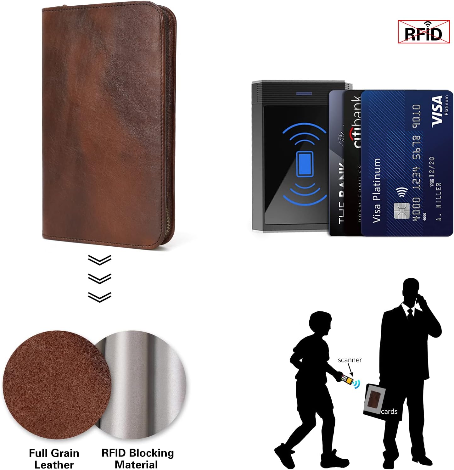 Polare Full Grain Leather Passport Holder Cover Case for Men RFID Blocking Travel Wallet Holds 4 Passports (Coffee)
