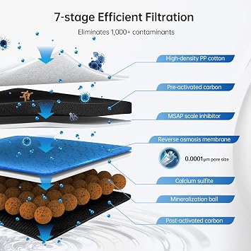 NexTrend Tankless Reverse Osmosis System: 600 GPD RO Water Filter Under Sink with Smart Faucet for Kitchen Sink 7-Stage Undersink Drinking Filtration Purifier for Whole Home Fluoride 2:1 NSF 58/372