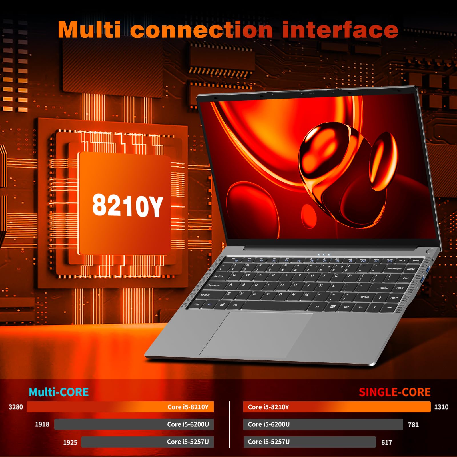 Moacreto 15,6 pollici Portatile PC Core i5-8210Y CPU Notebook 24 GB RAM 512 GB SSD, display FHD 1920x1200, Computer portatile con Type-C, USB 3.0, HDMI, BT5.0, Wi-Fi 5 Laptop