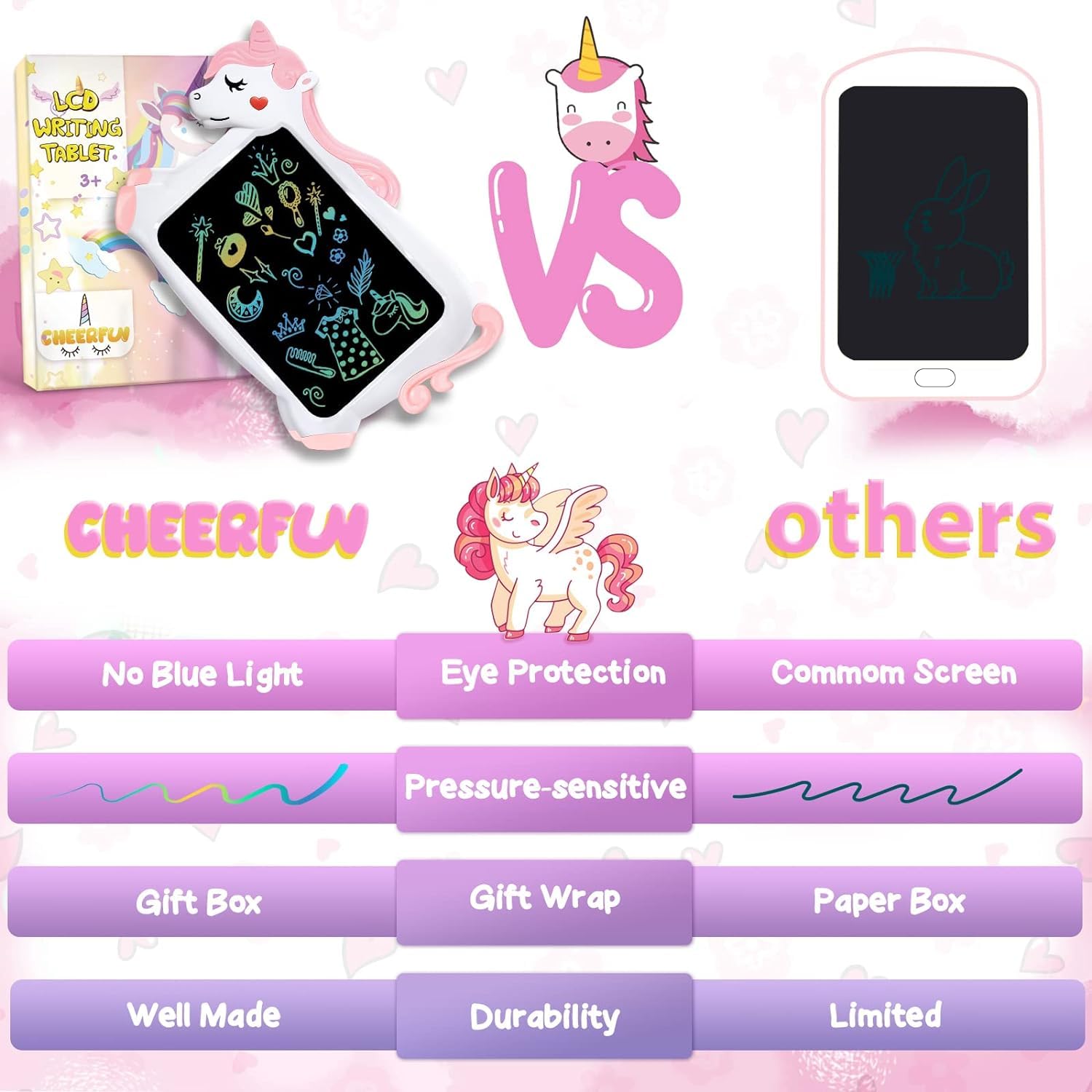 Unicorno Bambina Regalo Tavoletta Grafica - LCD Lavagna per Bambini 10 Pollice, Idee Regalo Bambina Giochi Bambini 3 4 5 6 7 + Anno Lavagnetta Tablet per Disegnare Gioco Giocattoli Idee Regali Natale
