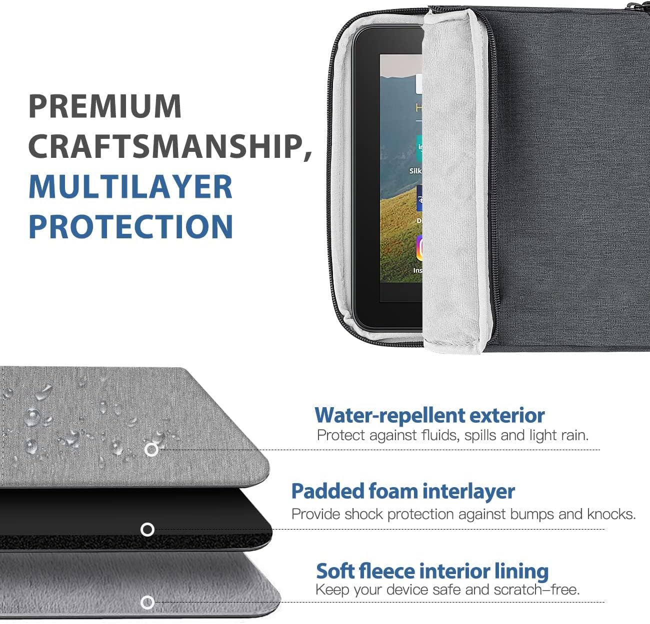 TiMOVO 8-9 Inch Tablet Sleeve Case for All-New iPad mini 7 (A17 Pro, 2024), iPad mini 6 (8.3-Inch, 2021), iPad mini 5/4/3/2/1, Protective Pouch Bag with Multiple Pockets, Dark Gray - Image 3