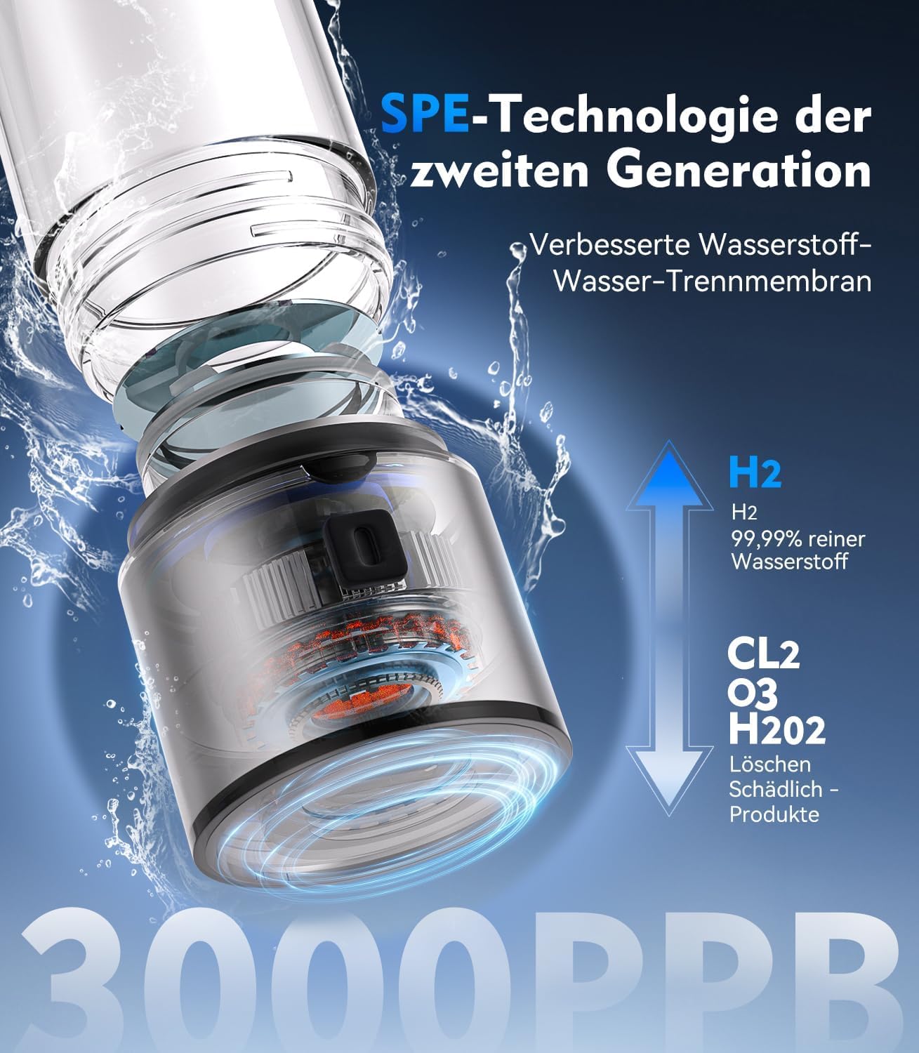 Innovativ Wasserstoff Wasserflasche【SPE-Technologie der zweiten Generation】hydrogen water bottle【Wasserstoffgehalt 3000PPB 】Mit TOP SPE PEM-Technik, Wasseraufbereitung in 3 Minuten 450M