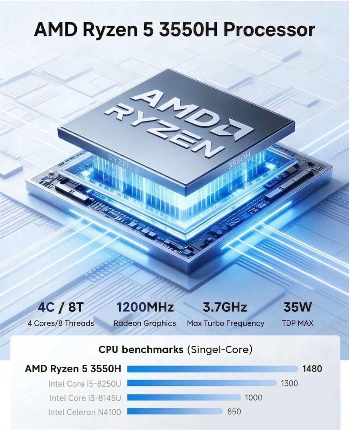 Kayoote Mini PC Ryzen 5 3550H Prozessor (bis 3,7GHz) Win 11 Pro 8GB DDR4 256GB SSD Desktop Computer, 4K Dual HDMI Display/USB 3.0/WiFi 6/BT5.2/Typ-C/RJ45 Gigabit Ethernet für Business Büro Zuhause