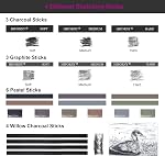 HIFORNY 100 PCS Set de dessin Kit de croquis,Crayons de sketch fournitures d'art Graphite,Charbon, Outils de prêt & Accessoires,Portable Zippered Travel Case pour les artistes, étudiants & Débutants