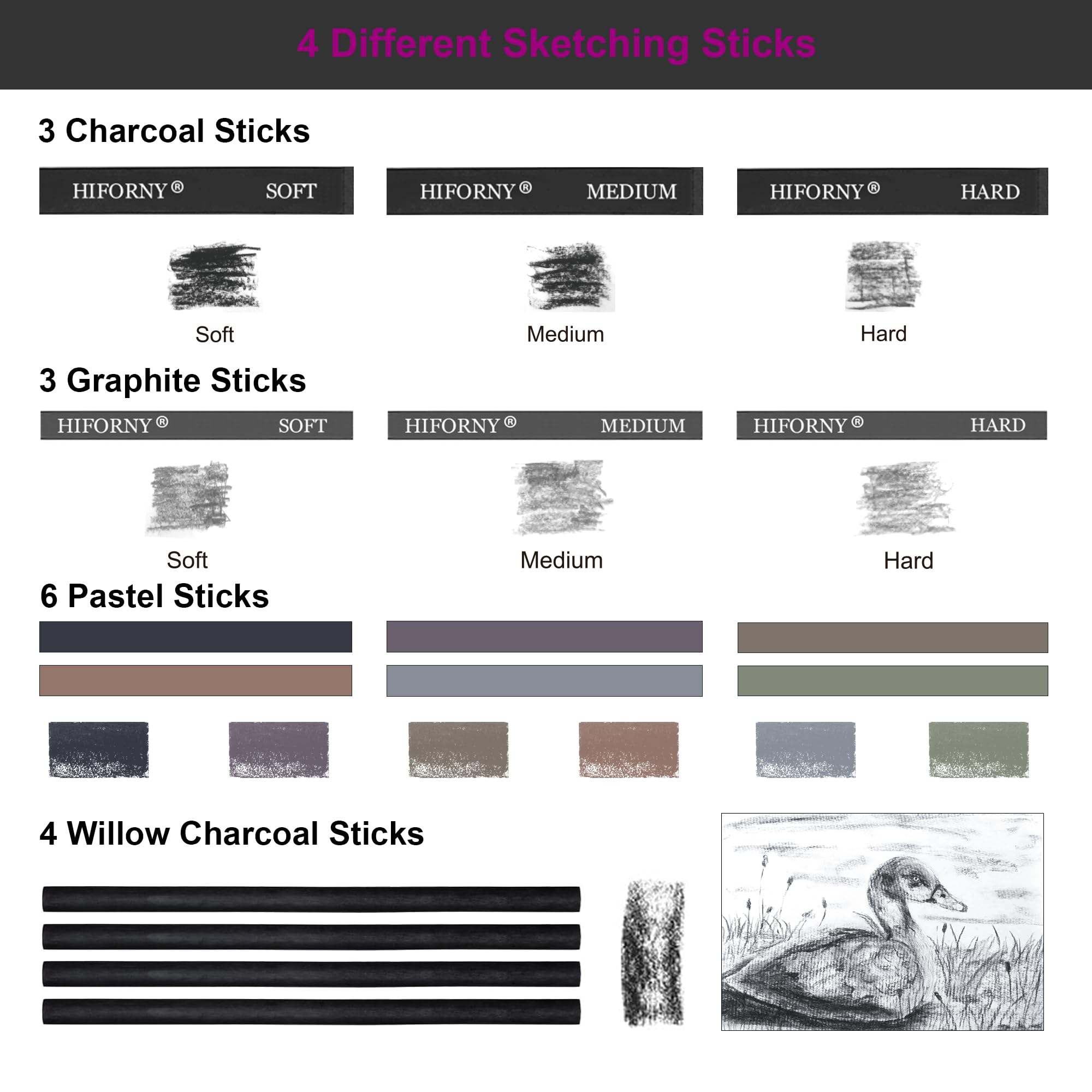 HIFORNY Set da disegno da 100 pezzi, kit per schizzi, matite per schizzi con grafite, carbone, strumenti e accessori, custodia portatile da viaggio con cerniera per artisti e principianti