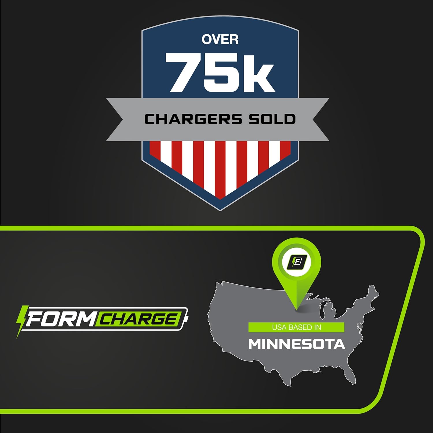 FORM Fusion 10X4 4-Bank Marine Battery Charger, 40A Total (10A per Bank), 12V Smart Onboard Boat Charger for Lithium (LiFePO4), AGM, and Deep Cycle Batteries - Waterproof with Force Start