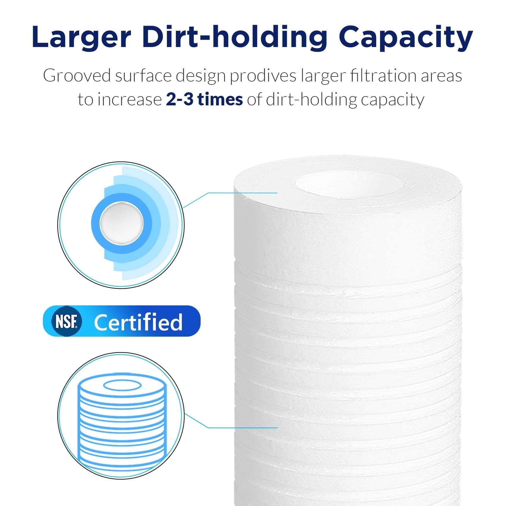 Membrane Solutions - Cartucho de filtro de agua de sedimentos ranurados de 0,5 micras (paquete de 6), filtro de agua para toda la casa, repuesto universal de 10 x 2,5 pulgadas para unidad de ósmosis
