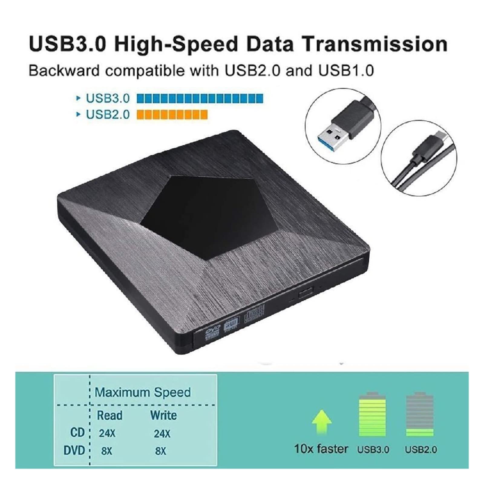 Zewnętrzny napęd DVD napęd optyczny USB/typ C odtwarzacz CD ROM nagrywarka CD-RW nagrywarka czytnik przenośny rejestrator przenośny do laptopa do samochodu i dzieci