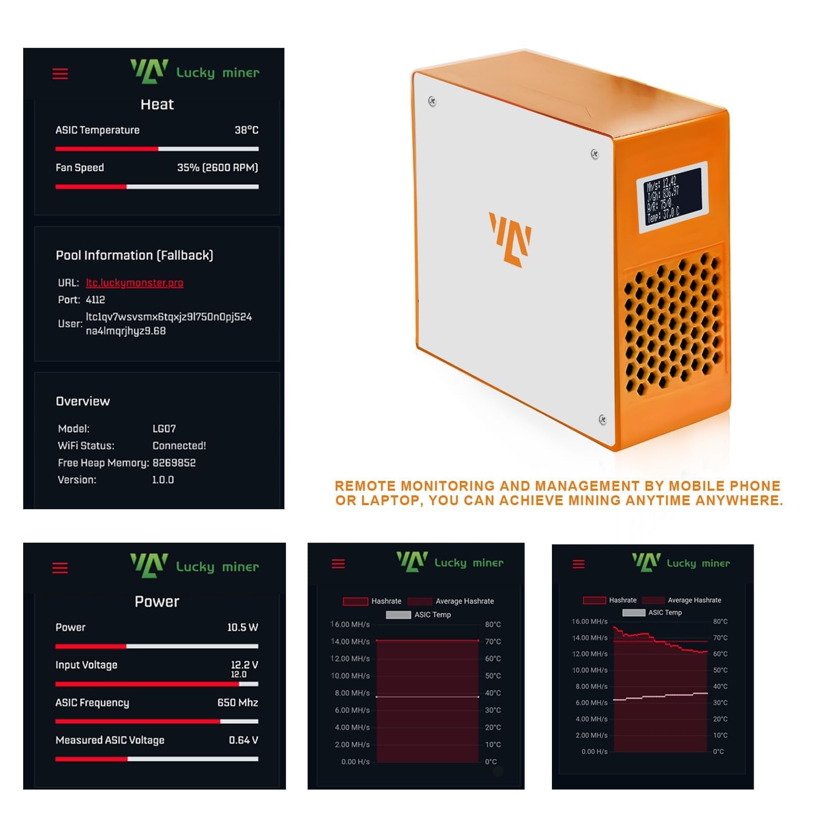 Amazon | BeLuckyMan ドージコイン マイナー ライトコイン マイナー