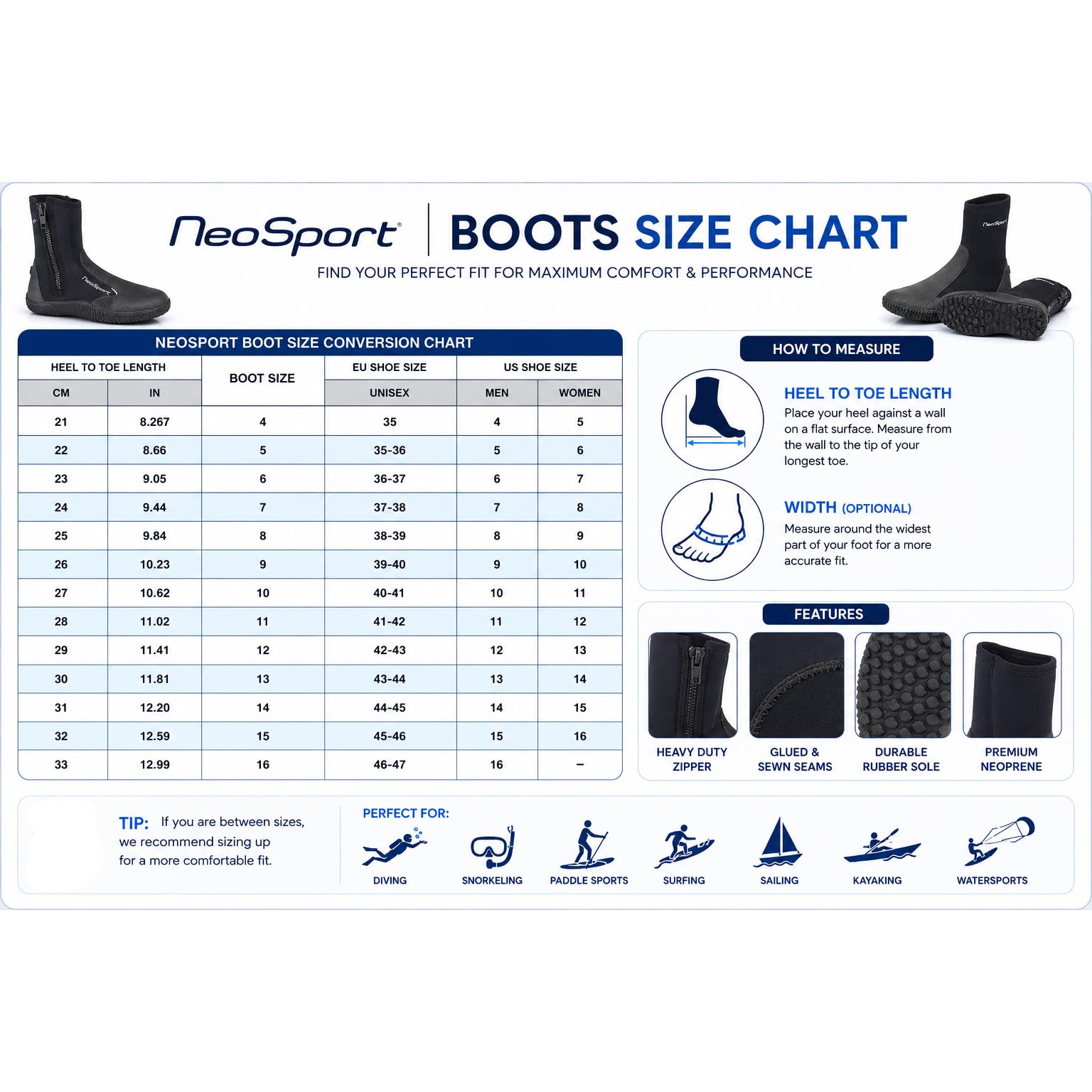 Amazon.com: Neo-Sport Premium Neoprene Men & Women Wetsuit Boots