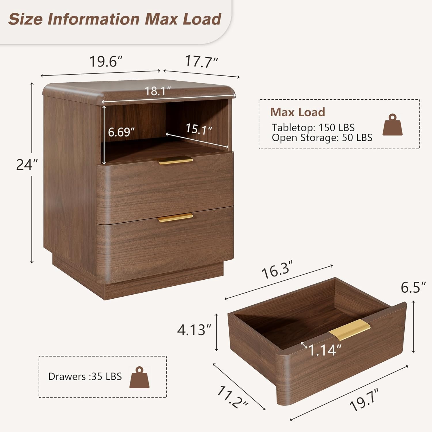 Alohappy 19.6" Thickened Nightstand, 2 Drawer Bedside Table, Wooden End Table w/Storage, Modern Curved Profile Design, Mid Century Night Stand for Bedroom, Living Room (2, 2 Drawer) - Image 2