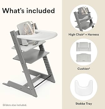 Amazon.com : Stokke Tripp Trapp High Chair 2 (Storm Grey), Cushion