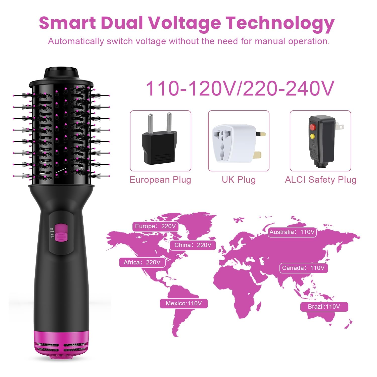 Dual Voltage Mini Hair Dryer Brush with Ionic Ceramic Styling