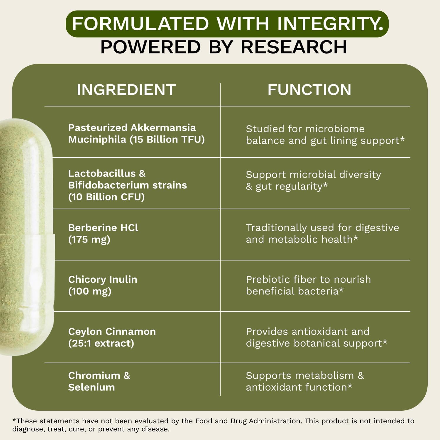 XpandAge Akkermansia Muciniphila with Multi-Strain Probiotic,Berberine HCL,Cinnamon,Inulin Fiber,for Gut Health,Energy, (G*.L*.P*-1),Cellular Health,and Immunity|90 Veg Capsules for a 3-Month Supply