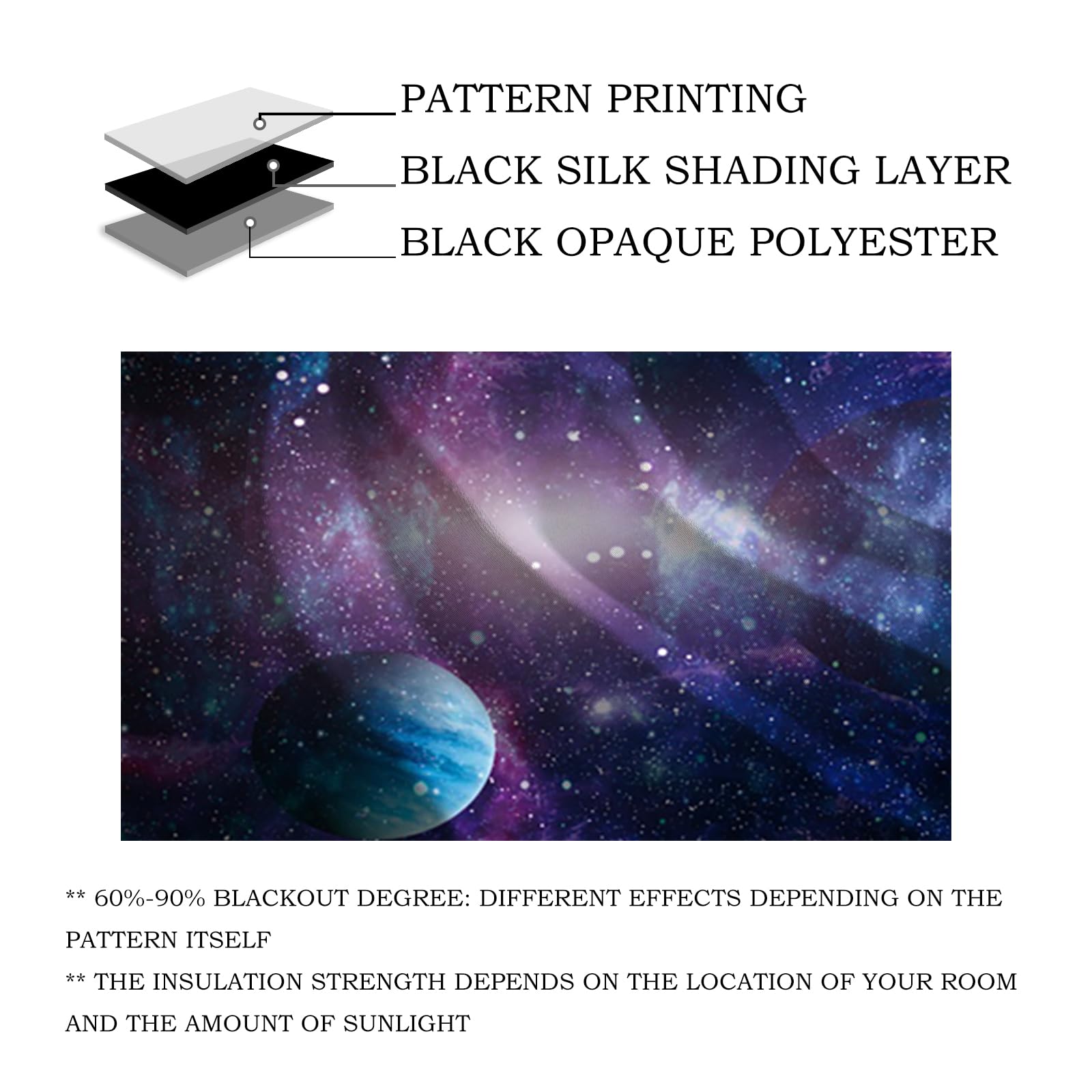 YongFoto 117x183cm Rideaux Occultants pour Chambre Garçon - Planète Énorme Point Lumineux Fantaisie Galaxie Espace - Salle de Jeux Salle de Théâtre Privée, 2 Panneaux