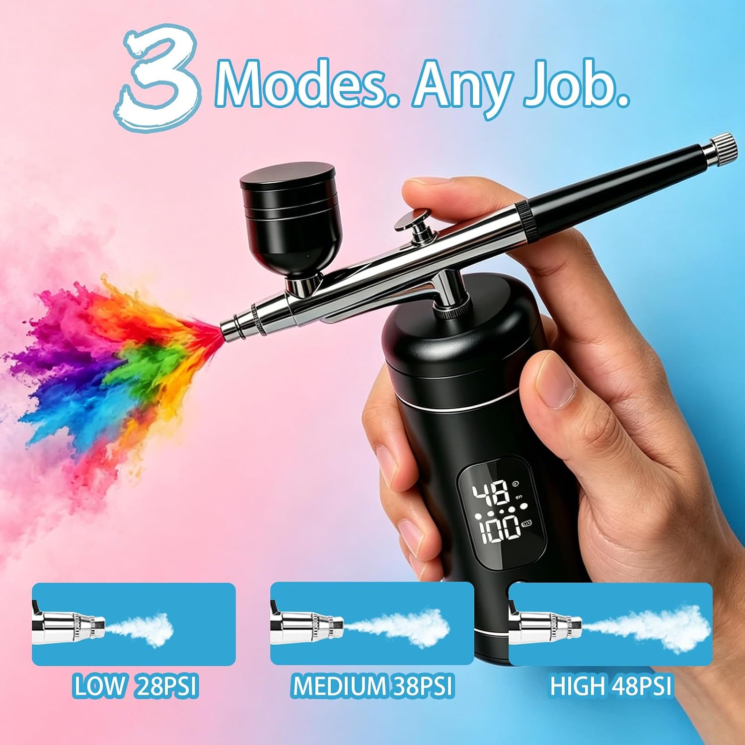 Cordless Airbrush Kit with Compressor,48 PSI High-Pressure, 6000mAh Rechargeable,3-Speed Dual-Action,0.2/0.3/0.5 mm Nozzles & 3 Cups,Non-Clogging for Cake,Models, Makeup,Painting,Nails Art (Black)