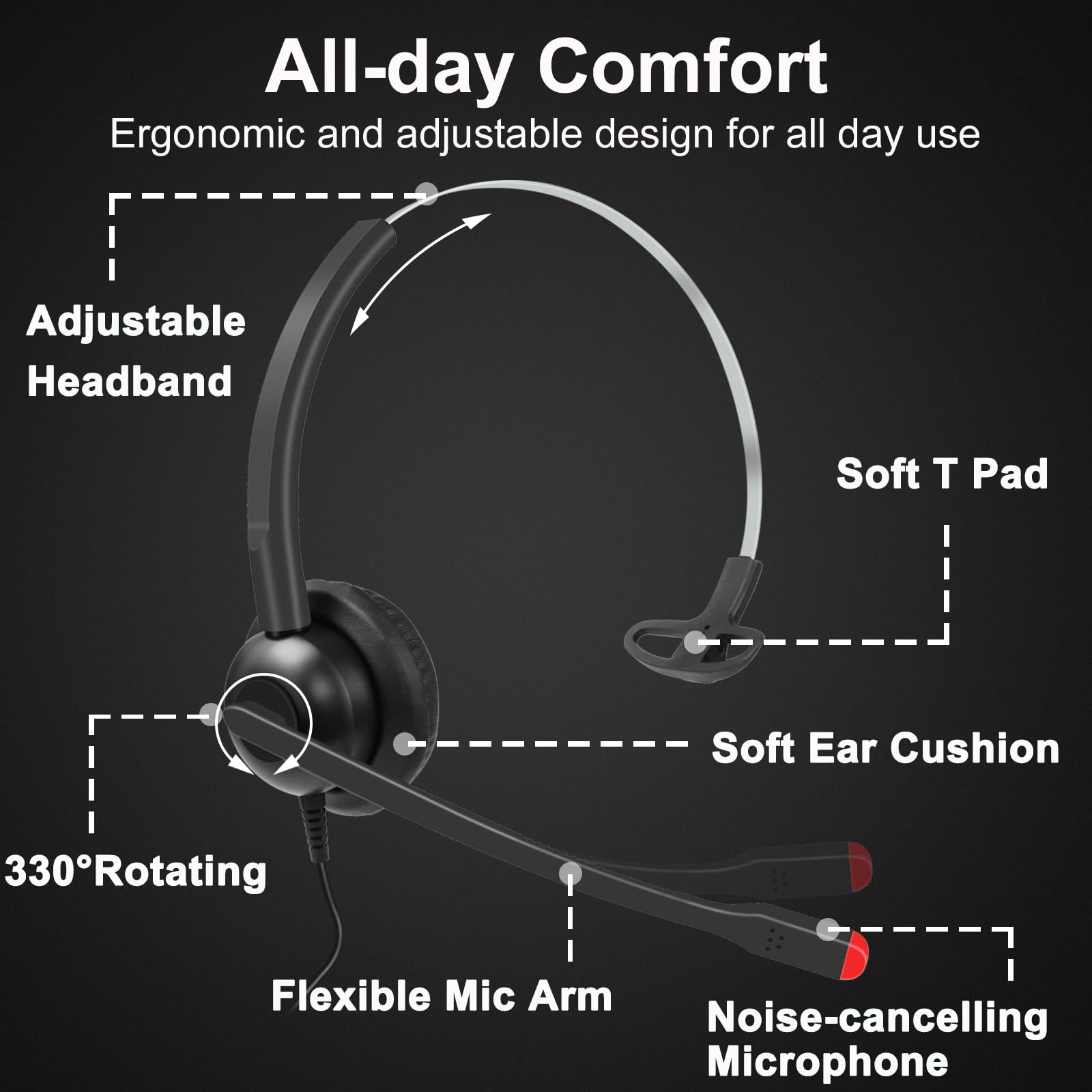 Callez Casque USB avec microphone antibruit, casque monaural pour ordinateur avec contrôle du volume et sourdine, casque de bureau filaire léger pour PC, ordinateur portable, zoom, équipes, Skype