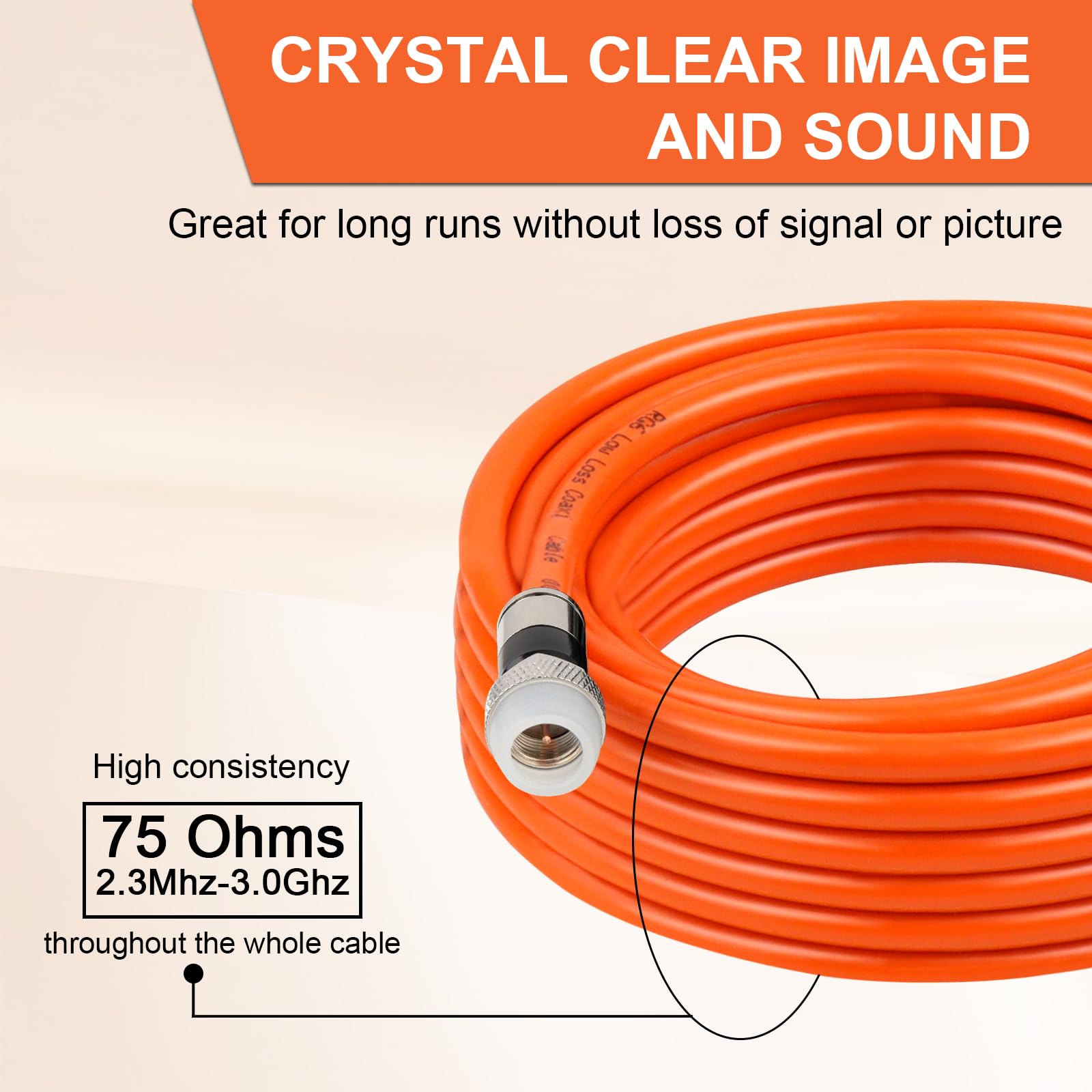 MOOKEERF Cable coaxial RG6 de 60 pies, cable coaxial RG6 para TV con funda de goma resistente a la intemperie, cable coaxial RG6 de entierro directo de 75 ohmios para antena de TV digital, Internet de