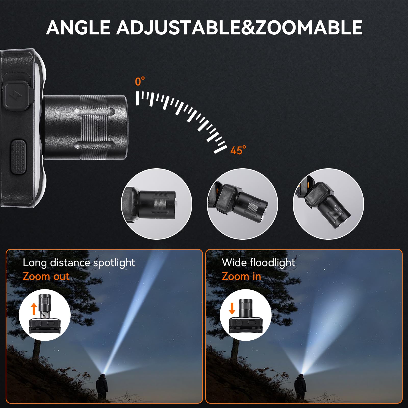 VAVOFO Lot de 2 lampes frontales à DEL, 500 lumens, rechargeables, étanches, avec lumière blanche brillante + lumière rouge, intensité variable, léger, bandeau réglable, 5 modes pour le camping