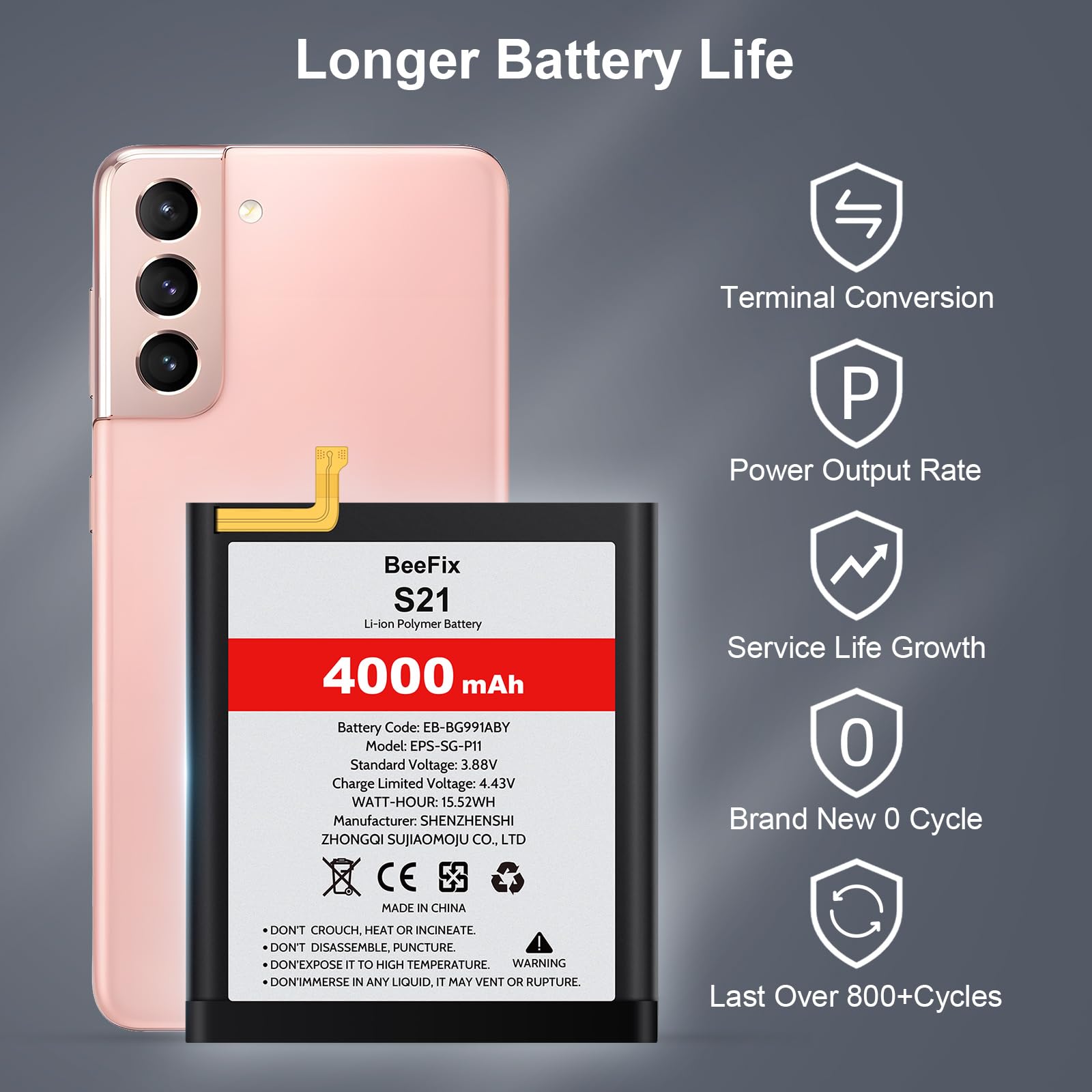 Batteria di ricambio per Samsung Galaxy S21 SM-G991B, 4000 mAh ad alta capacità per Galaxy S21 5G (EB-BG991ABY) con strumenti di riparazione professionali