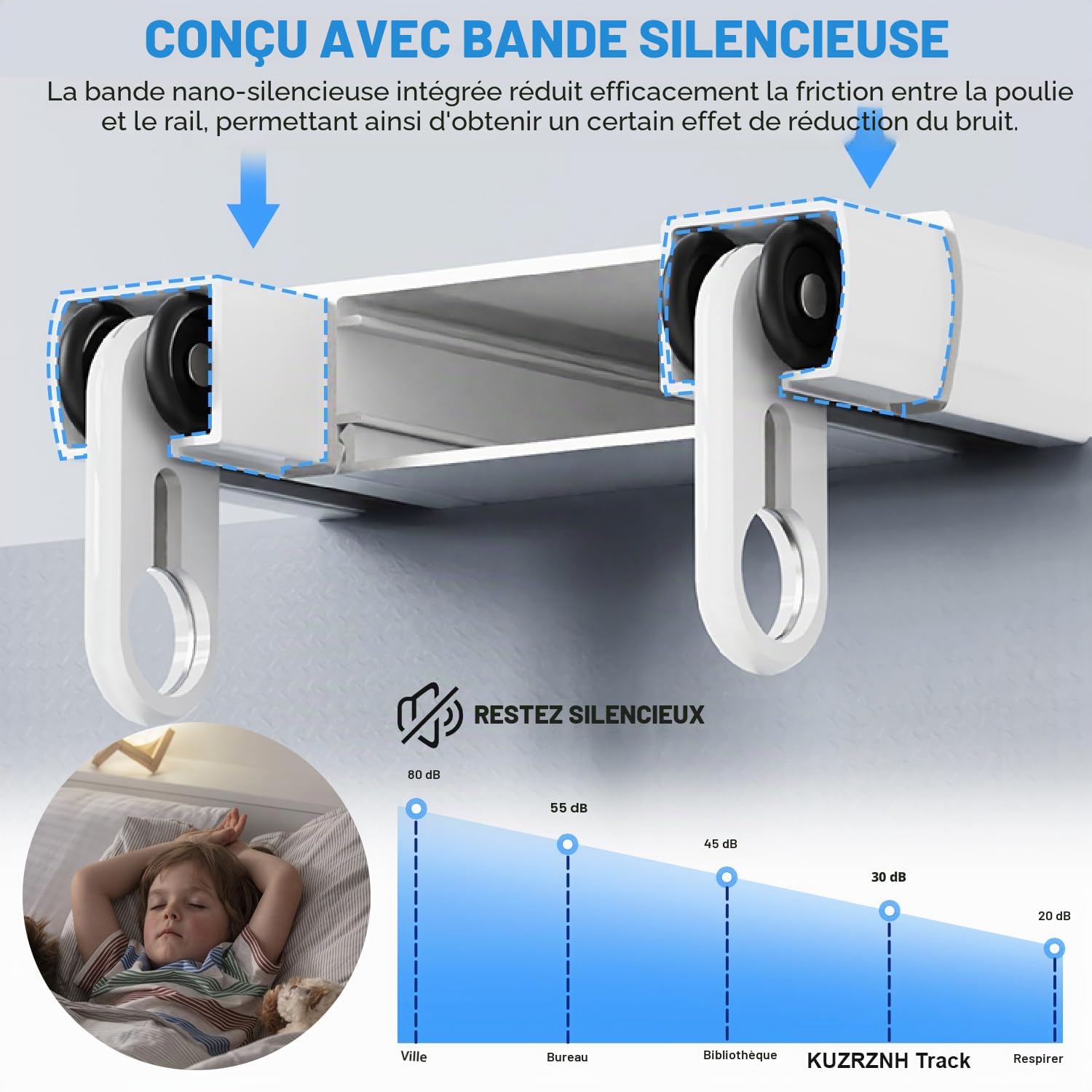 Rail de rideau à 2 voies - Silencieux - Double rangée - En aluminium - Pour salon, chambre à coucher - Tringle de plafond - Séparateur de pièce - Installation facile (blanc, 1,3 m)