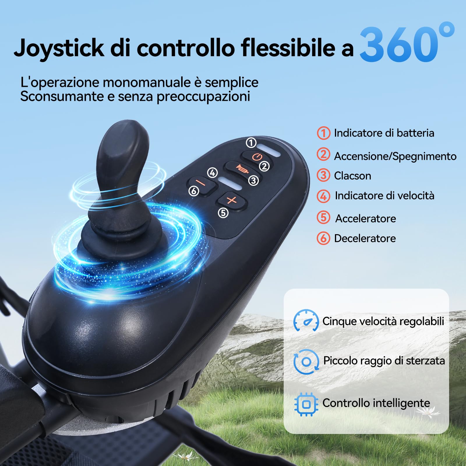 【Nuovo】D12 Sedia a rotelle elettrica pieghevole leggera per anziani, dotata batteria litio 12Ah, autonomia 20km, pneumatici anti-foratura, struttura anti-ribaltamento, idonea al trasporto aereo