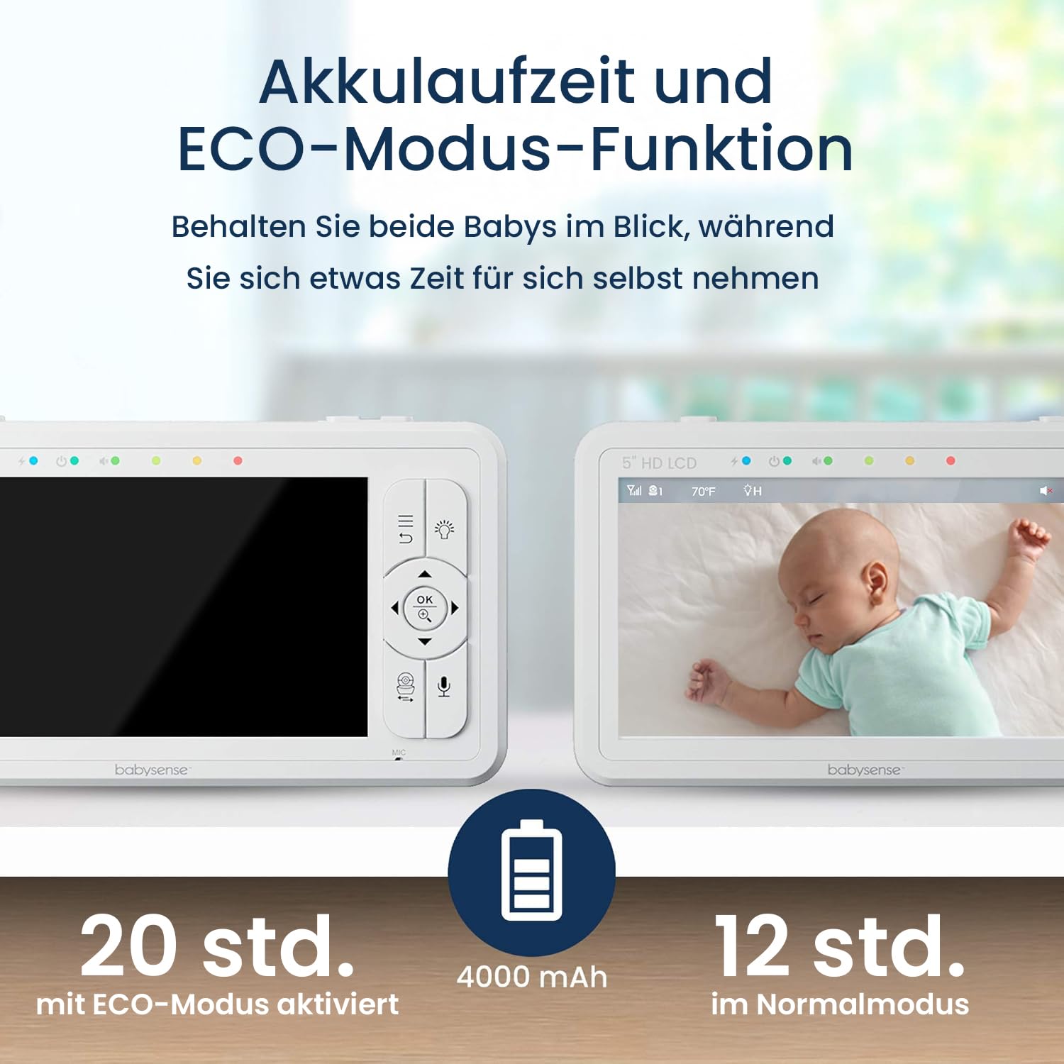 Babysense True Sleep HD Video-Babyphone mit Nachtlichtkamera & Bewegungsmonitor für Babys mit Echtzeit-Warnungen, kontaktlos, 2-in-1, Nur für den Heimgebrauch