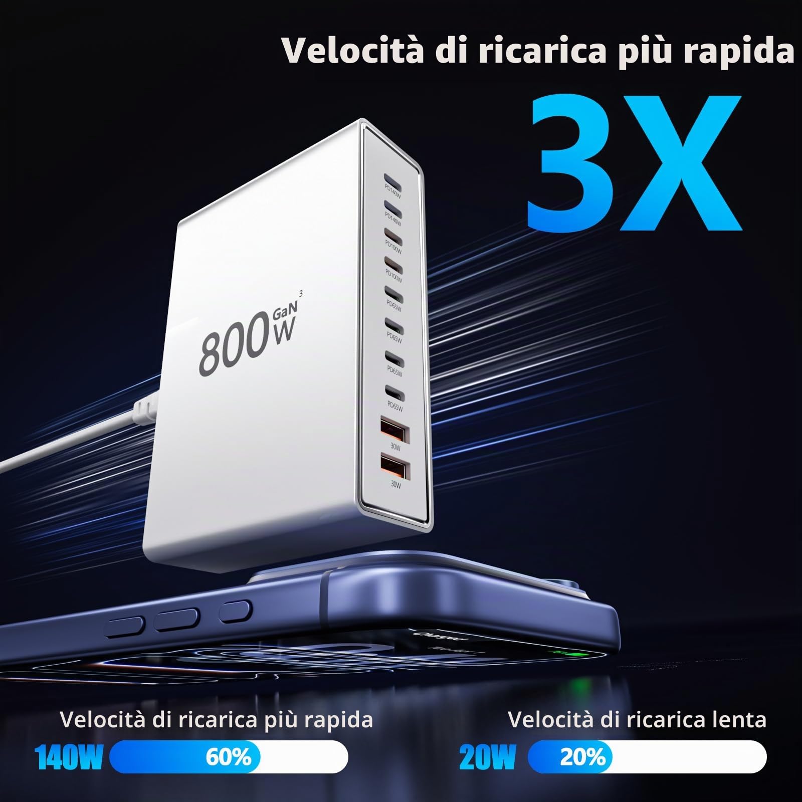 Stazione di ricarica multi-porta 800W USB‑C con doppio PD PPS, 8 porte USB‑C e 2 porte USB‑A, compatibile con MacBook Pro/Air, iPhone 16/15/14, Galaxy S25/S24/S23
