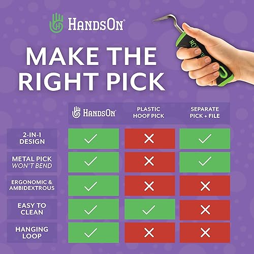 Miniatura 4 de Handson Hoof Pick - Suministros de limpieza de caballos para el aseo diario de caballos - Empuñaduras ergonómicas y púa de metal con lima de pezuña