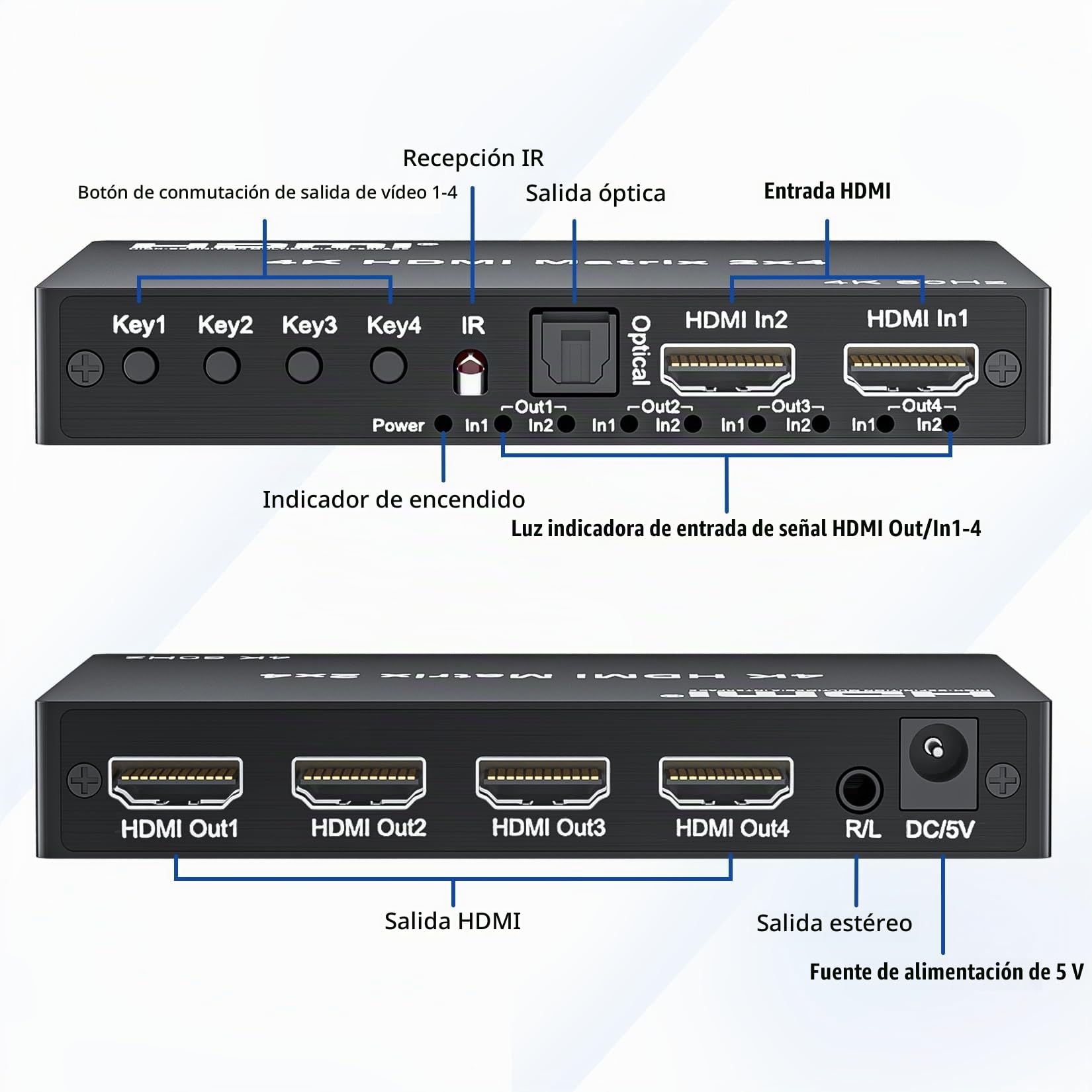 Interruptor de Matriz HDMI 4K 2x4, Matriz de 2 en 4 Salidas HDMI 2.0, Divisor de conmutación de Video, Salida de Audio óptica y 3.5 mm, Compatible con 4K 60Hz HDR HDCP2.2, 18 Gbps, con Control Remoto